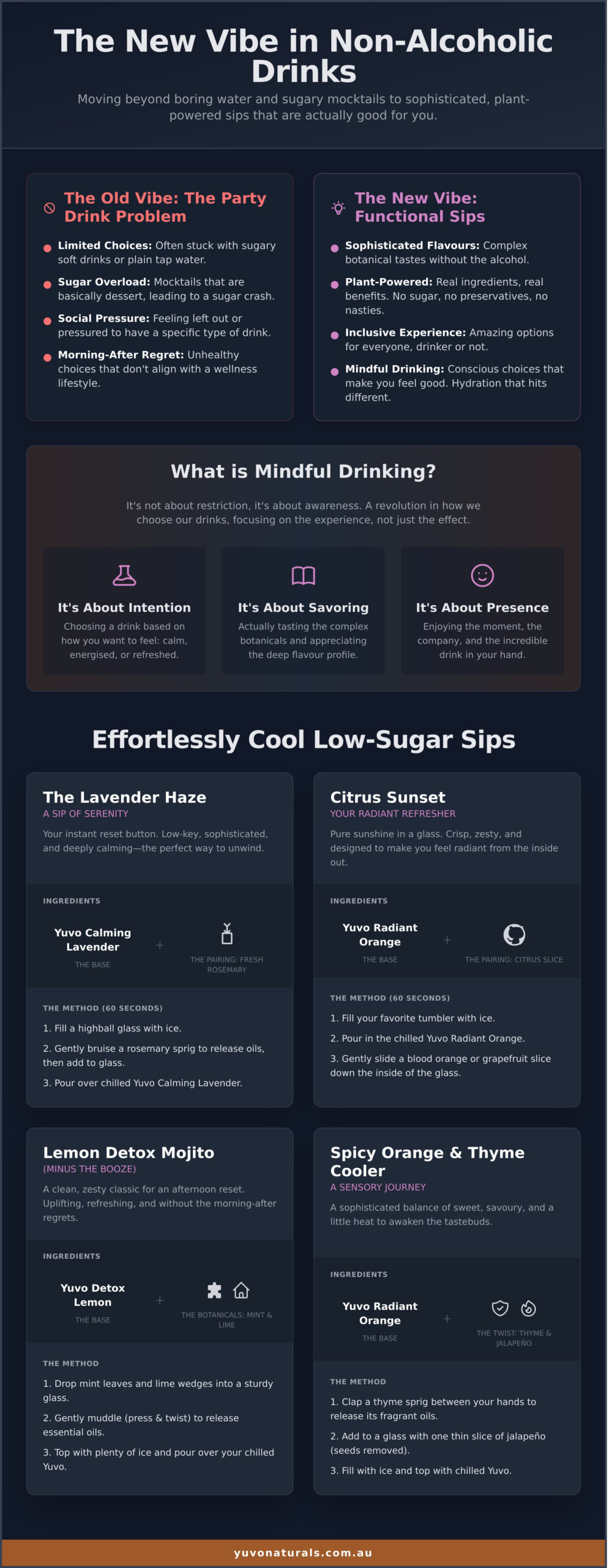 5 Refreshing Sips for Your Next Party (No Alcohol Required) - Infographic