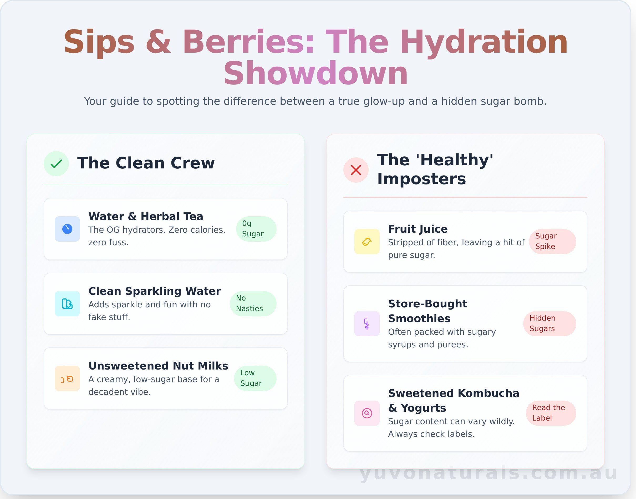 What Are Sips and Berries? Your Guide to This Antioxidant Trend - Infographic