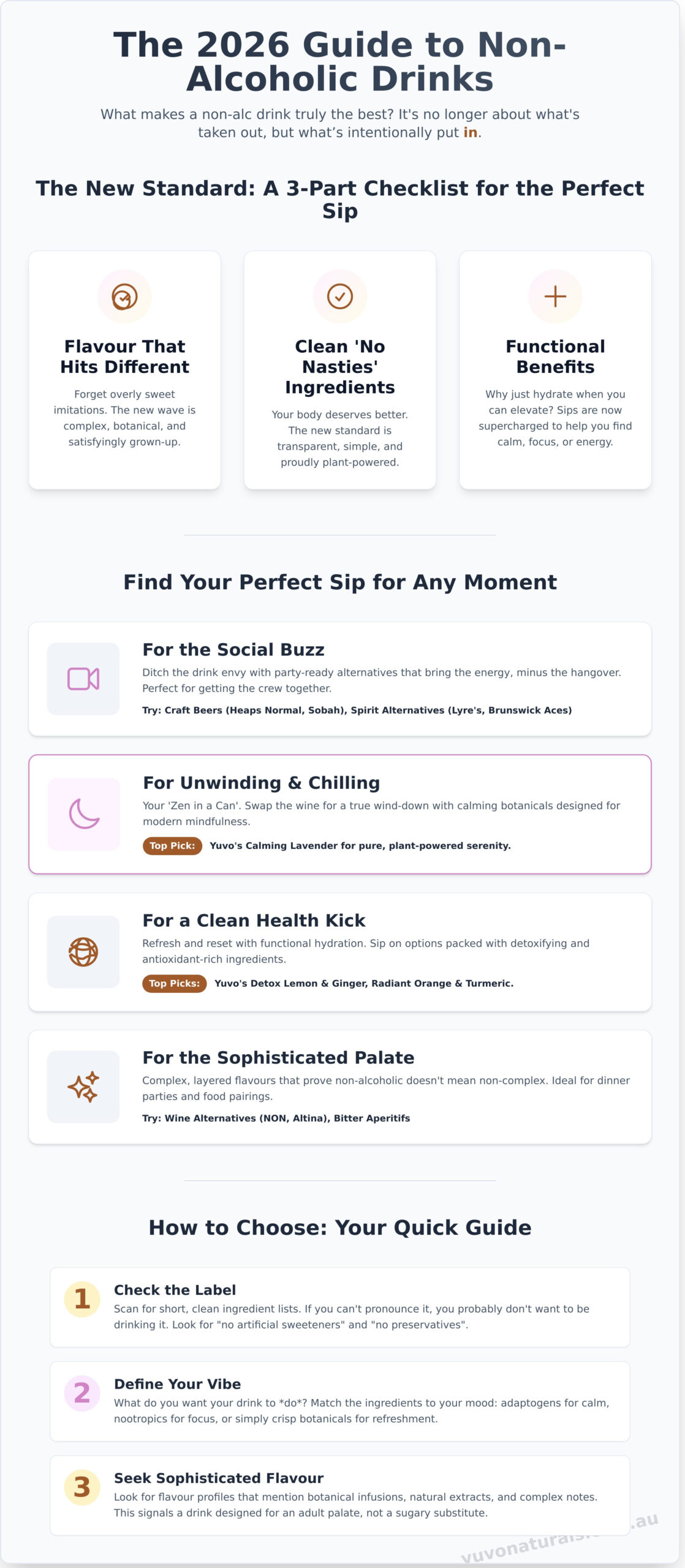 The Best Non-Alcoholic Drinks Australia is Sipping in 2026 - Infographic