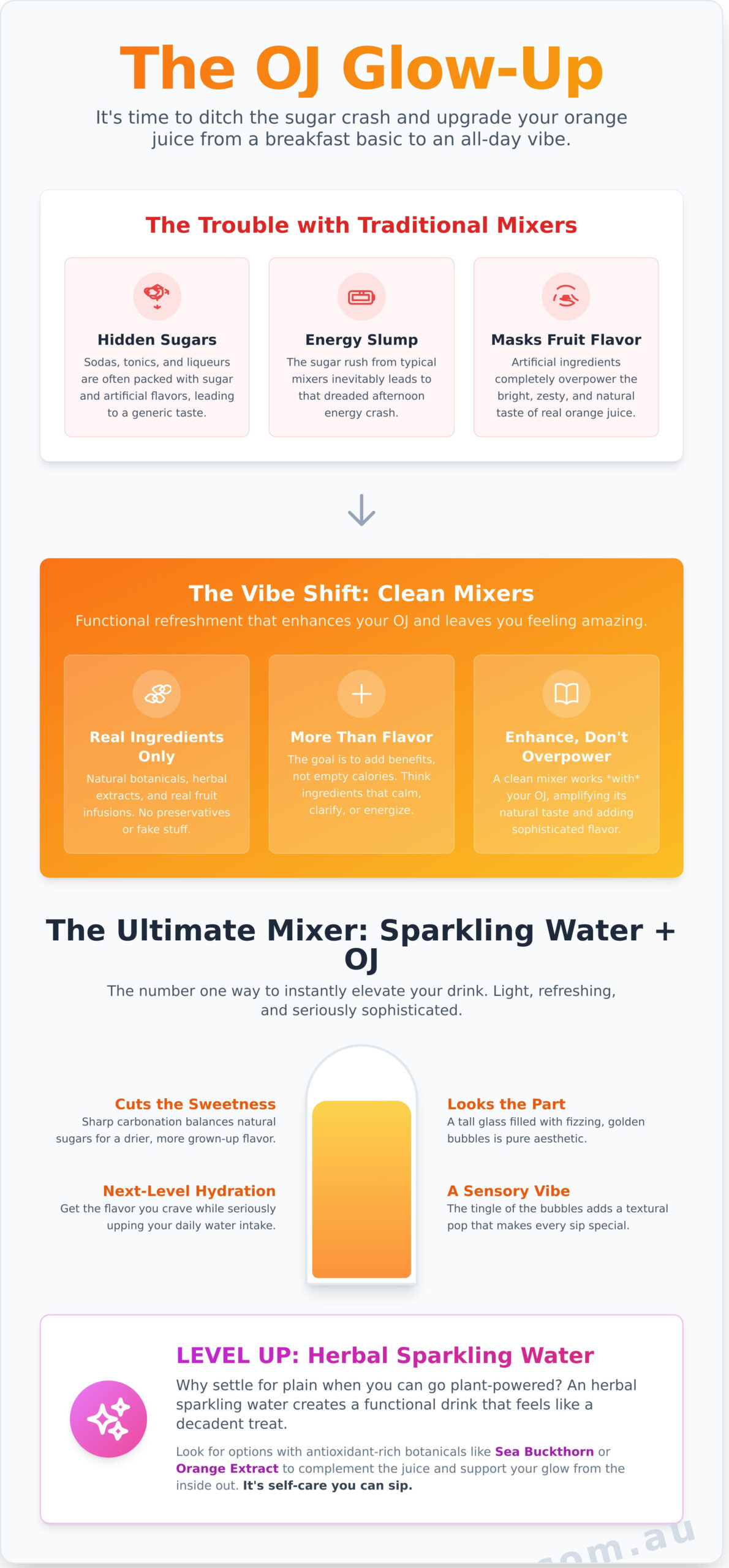 What to Mix With Orange Juice: 7 Ideas That Aren’t Just a Screwdriver - Infographic